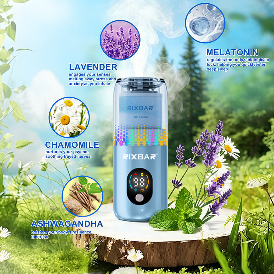 RIXEMARY Lavender Mint Aroma Diffuser